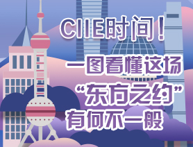 CIIE時間！一圖看懂這場&ldquo;東方之約&rdquo;有何不一般