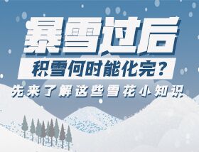 暴雪過后積雪何時能化完？