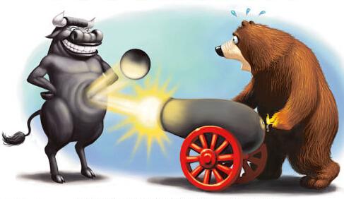 A股回調(diào)是為了更好地上漲？