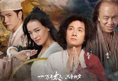 票房怎么分？華誼利潤或更多