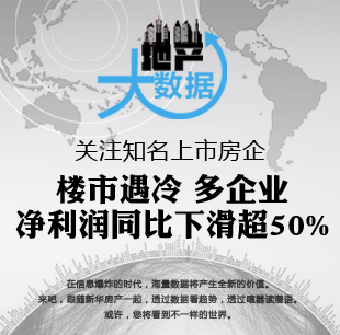 北京房子賣的好不好？看數(shù)據(jù)！