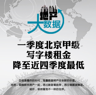 地產(chǎn)大數(shù)據(jù)--北京房子賣得好不好？看數(shù)據(jù)!