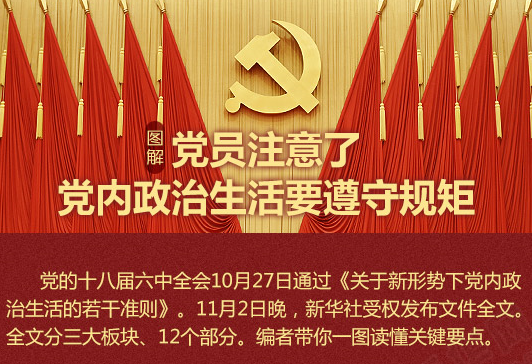 圖解：共產(chǎn)黨員注意了，黨內(nèi)政治生活要遵守這些規(guī)定