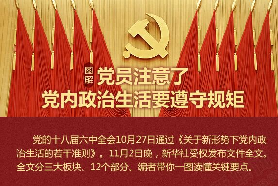 黨員注意了，黨內(nèi)政治生活要遵守規(guī)矩