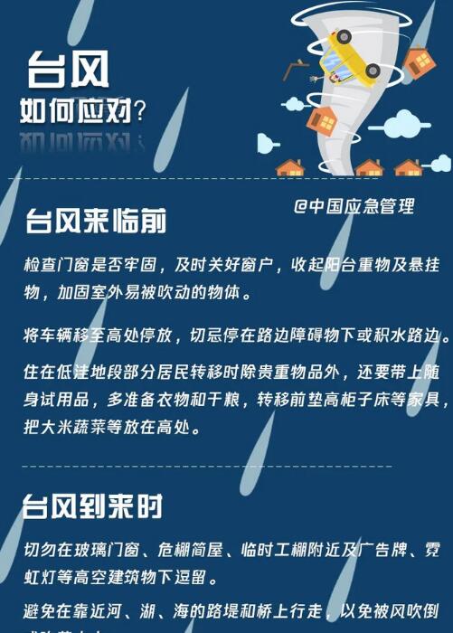 臺(tái)風(fēng)如何應(yīng)對(duì)？