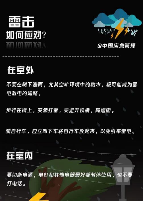 雷擊如何應(yīng)對(duì)？