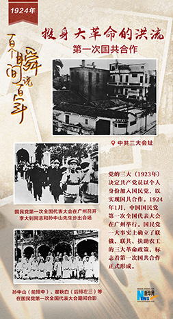 1924，投身大革命的洪流