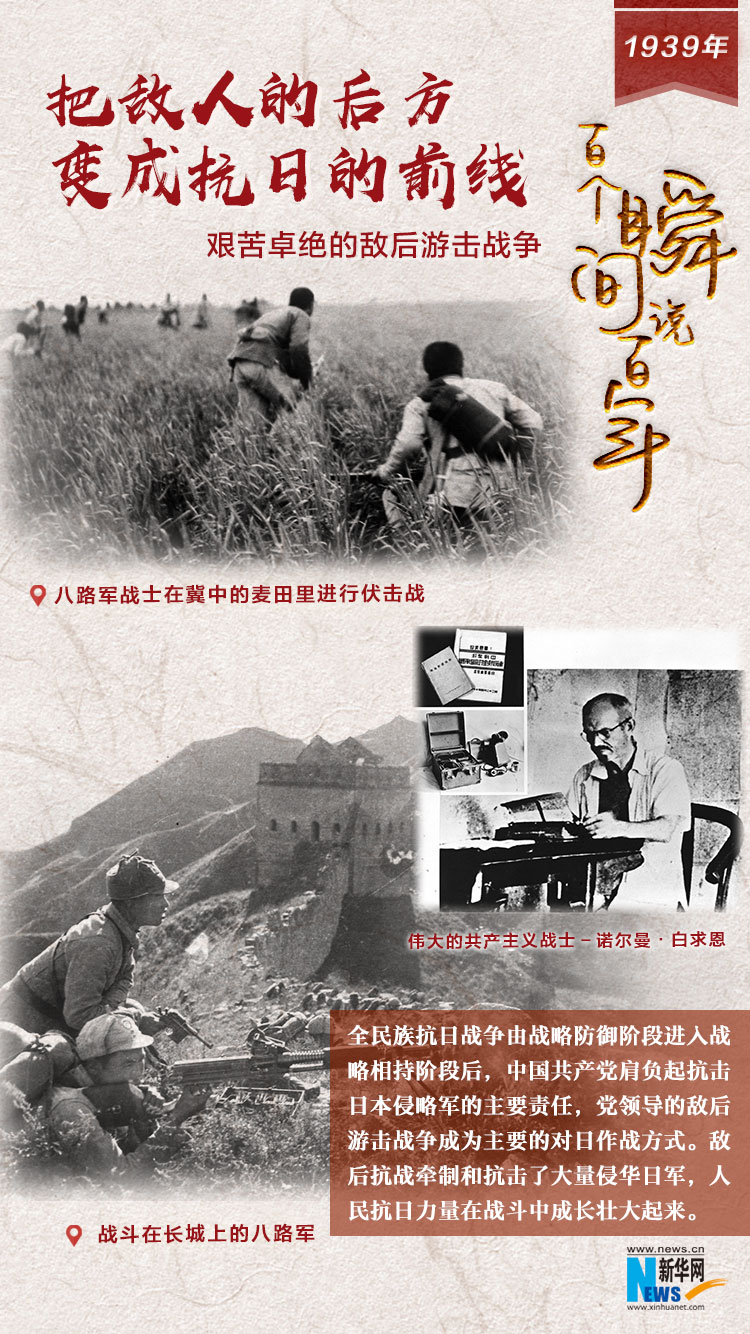 1939，把敵人的后方變成抗日的前線