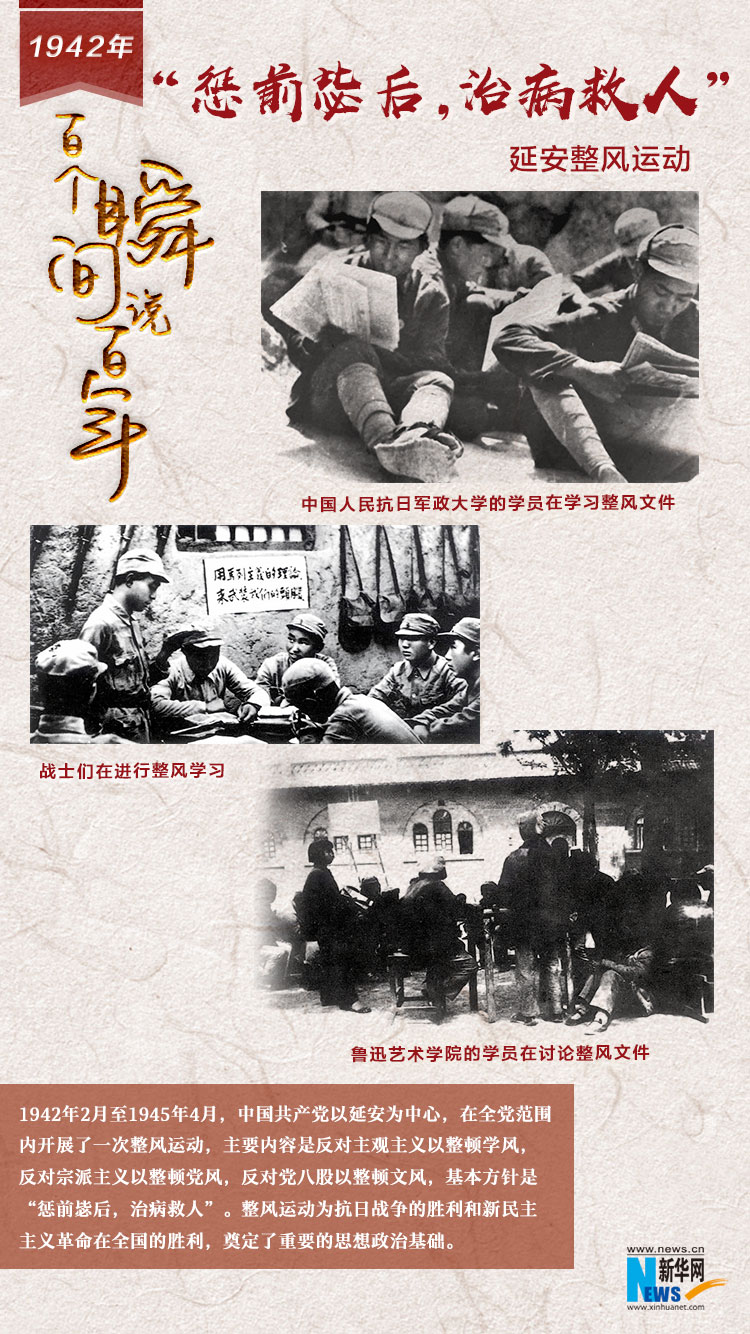 1942，&ldquo;懲前毖后，治病救人&rdquo;