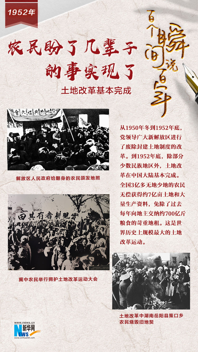 1952，農民盼了幾輩子的事實現了