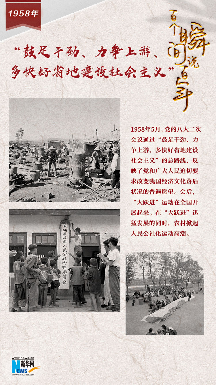 1958，&ldquo;鼓足干勁、力爭上游、多快好省地建設社會主義&rdquo;