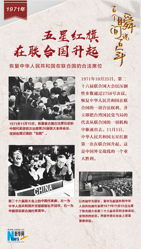 1971，五星紅旗在聯(lián)合國升起