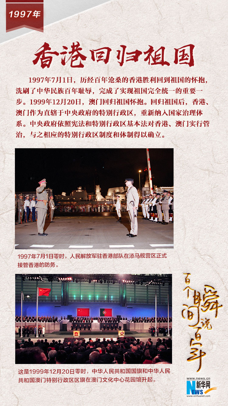 1997，香港回歸祖國