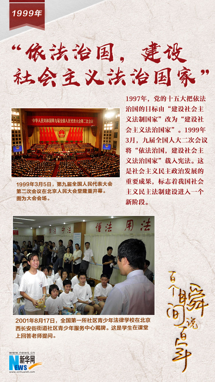 1999，&ldquo;依法治國，建設社會主義法治國家&rdquo;