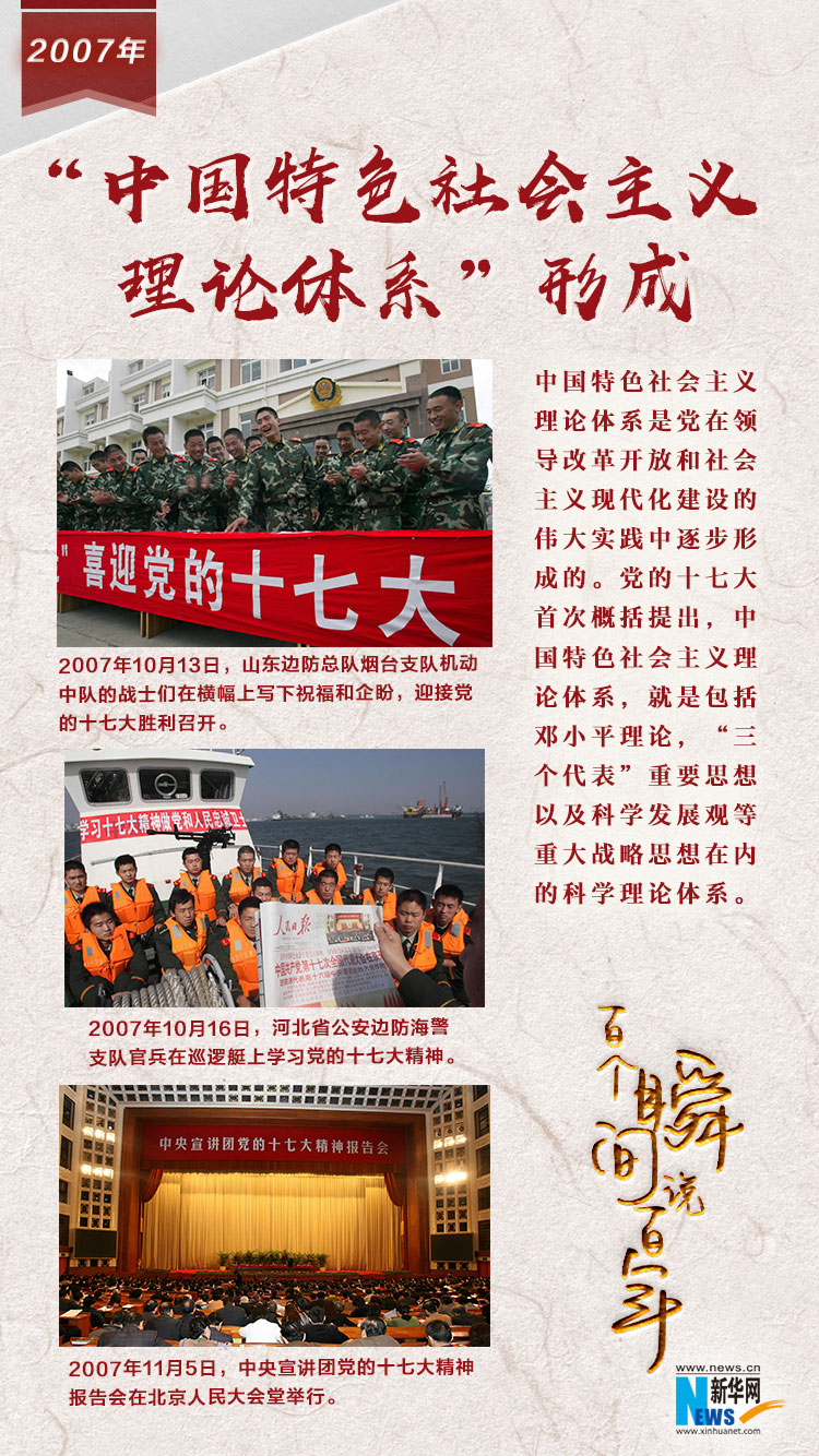 2007，&ldquo;中國特色社會主義理論體系&rdquo;形成