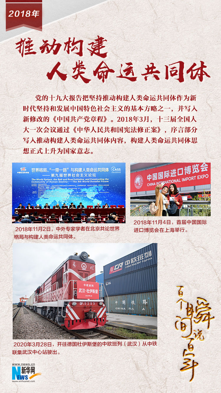 2018，推動構建人類命運共同體