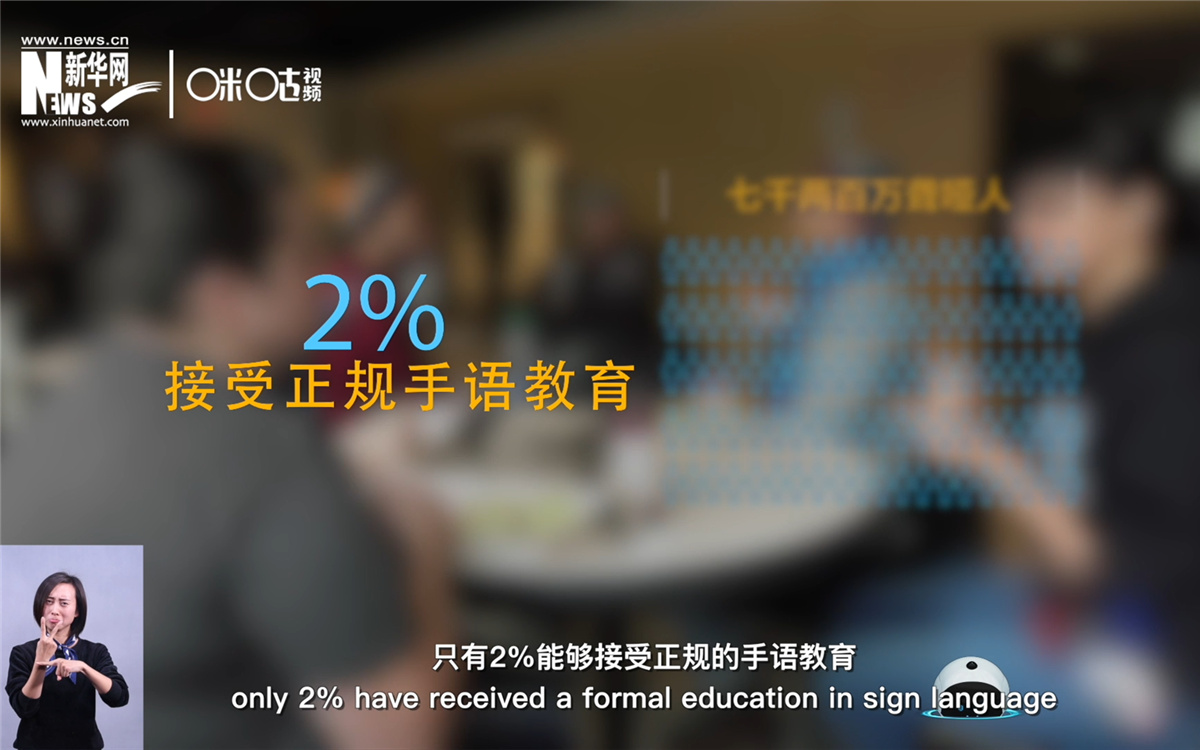 在約七千兩百萬(wàn)聾啞人中，只有2%的人能接受正規(guī)的手語(yǔ)教育