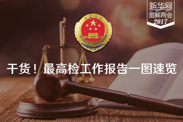 干貨！最高檢工作報(bào)告一圖速覽