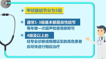 體檢查出結(jié)節(jié) 會(huì)癌變嗎？ 體檢最易查出甲狀腺、乳腺和肺結(jié)節(jié)